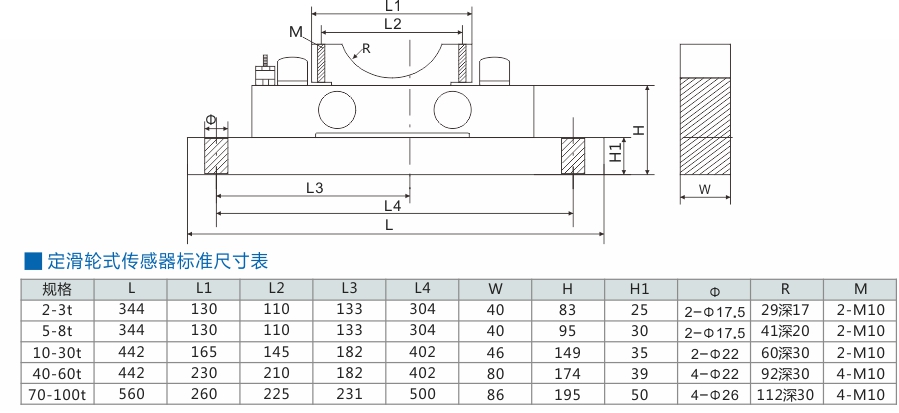 ML-QS-A定滑轮式传感器-2